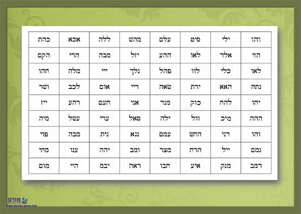 72 name of GOD Customize Hamsa Pendant on Jerusalem stone silver necklace pendant